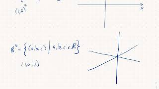 Section 10.1,  Calculus III (Part 1 of 3)