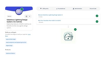 Salesforce Lightning Design System 2 for Admins - Salesforce Trailhead