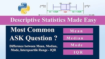Descriptive Statistics Made Easy: Mean, Median, Mode & IQR Explained with Python | Data Science