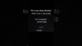 For Loops + Arrays Visualized #python #coding
