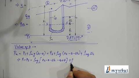 Measurement of Flow Rate  Venturimeter