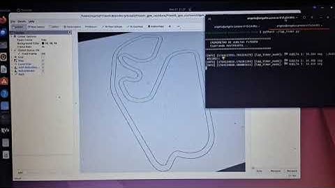 F1tenth followthwgap