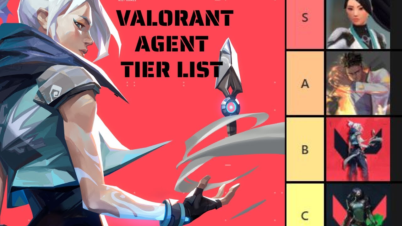 Valorant Agent Tier List: Do mais fácil ao mais difícil