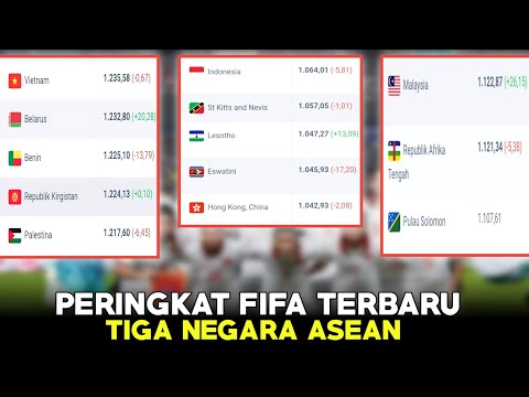 Ranking Fifa Terbaru Negara ASEAN, Vietnam Turun, Malaysia Meninggalkan Jauh Indonesia