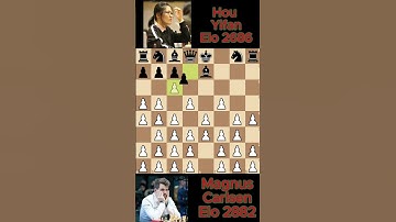 Magnus Carlsen vs Hou Yifan #chess 1036