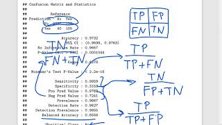 MH4510 Lecture 2 part 11 - specificity, sensitivity, balanced accuracy etc