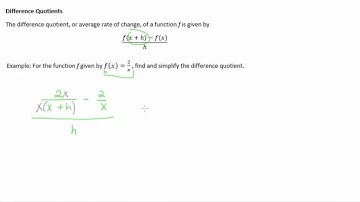 The Difference Quotient, Example 2