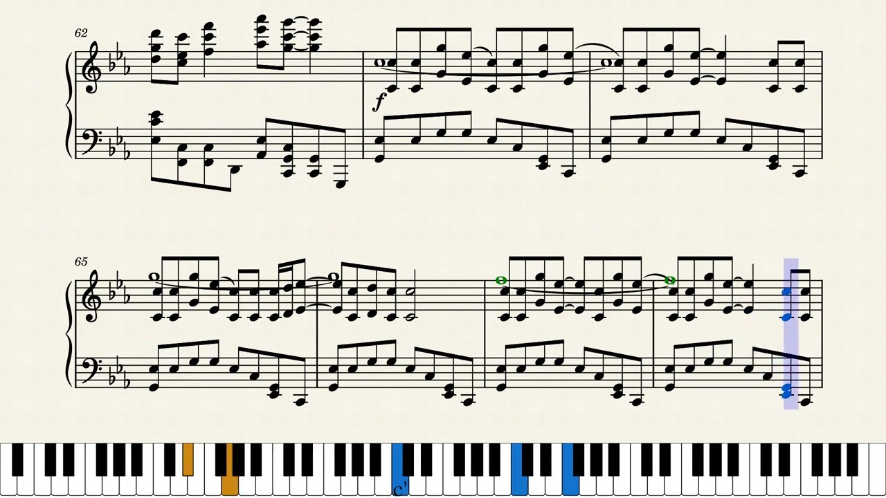 Reckless Battery Burns - GHOST and Vane | piano arrangement