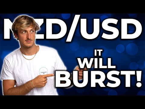 NZDUSD Swing Trading Analysis: Very Educational!