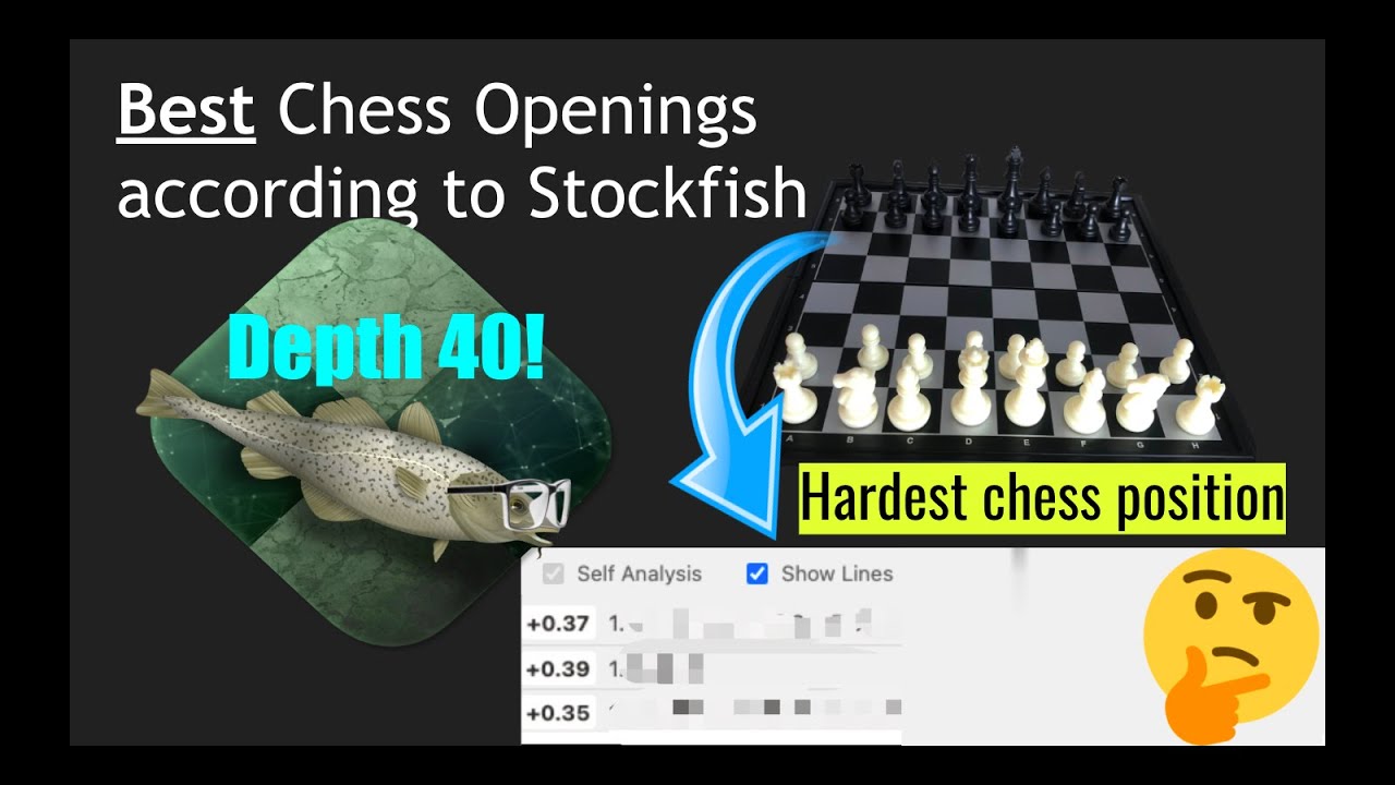 Best openings according to Stockfish 
