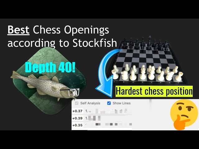 I analysed and ranked all 20 opening moves using Stockfish and