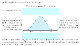 Gamma Exponential and Weibull distributions session 35