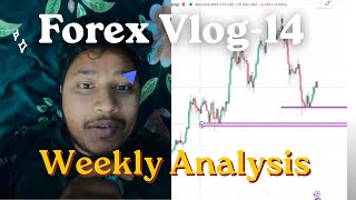 FV-14 | Weekly Analysis of Gold and Bitcoin chart | @bigfulltrader