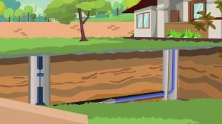All Clear Plumbing - Trenchless Technology by RC Website Group