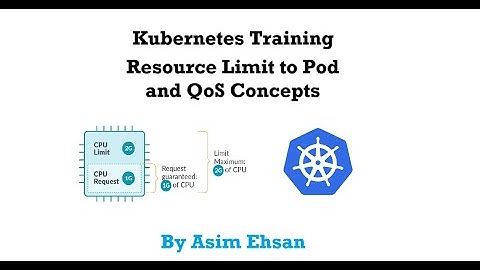 Kubernetes | Resource Management for Pods and Containers | Video-10