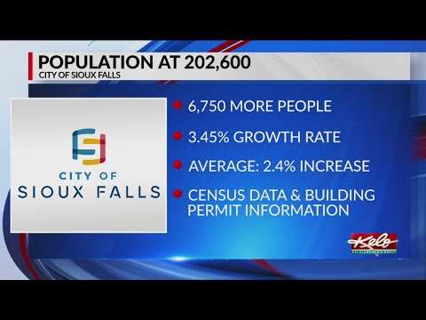 Recent Po Box 7250 Sioux Falls Sd Summary - gltwce5