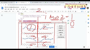 07 將折線圖改為兩欄五列輸出