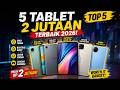 5 Tablet 2 Jutaan Terbaik 2026 🔥 Spek Tinggi & Paling Worth It!
