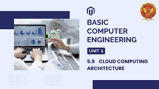 5.9 Cloud Computing Architecture | BT205 |