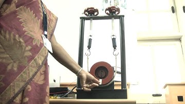 dspace controller for four quadrant operation of BLDC Motor