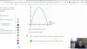 Interpret a Quadratic Graph
