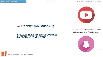 1.4.1 Lean Management Basics
