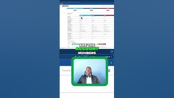 Spotting Errors on Your Credit Report: A Step-by-Step Guide