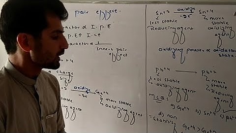 inert pair effect complete explanation with Mcqs.