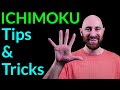 Ichimoku Trading Signals: How to Identify and Interpret Them