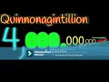 Youtube Thumbnail title