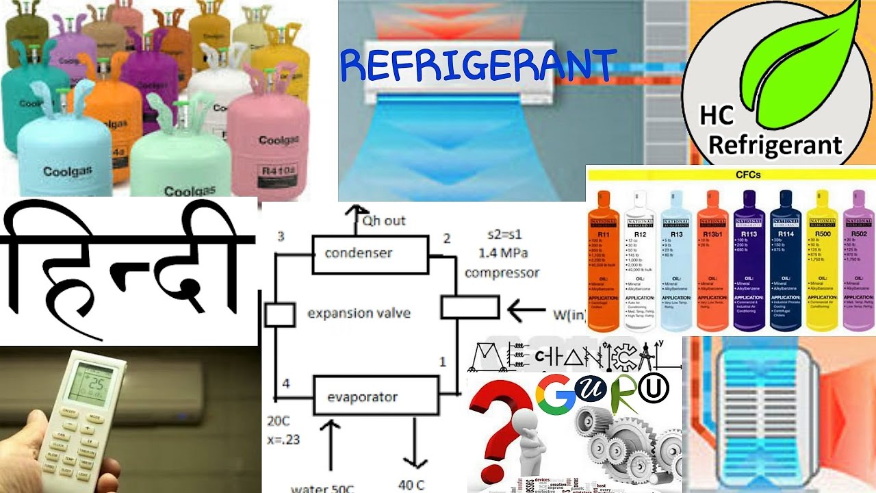 HINDI REFRIGERANT THEIR TYPES ALL REFRIGERANTS R 22 REFRIGERANT R HINDI REFRIGERANT THEIR TYPES ALL REFRIGERANTS R 22 REFRIGERANT R
