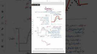 مراجعة سرعة التفاعل ٢