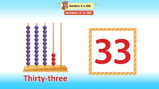 LS Page-36 (Ch-Numbers 31 to 40 ) Math Pre-Primer