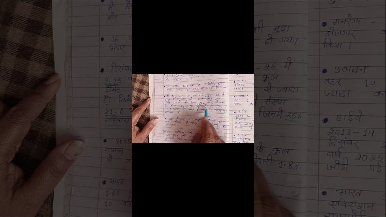 economic survey 2025-26