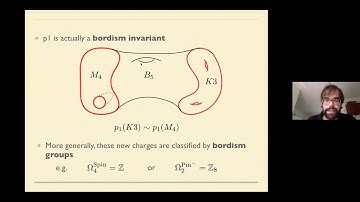 Miguel Montero - Cobordisms, anomalies, and Swampland in nine dimensions
