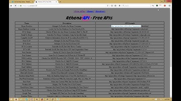 DellModzZ | How To Make a Skype Resolver in C# + Download