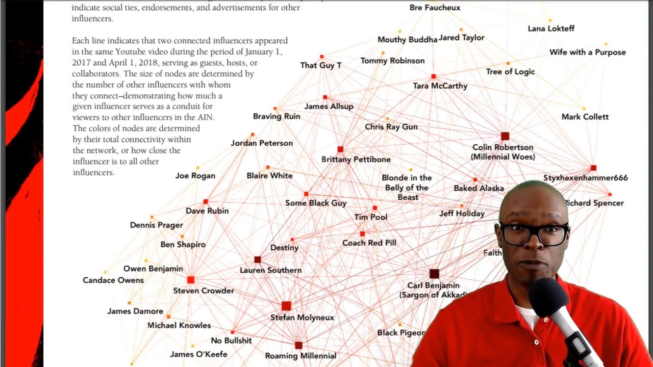 YouTube's 'alternative influence network' breeds rightwing - Stormfront