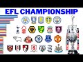 Campeões da Segunda Divisão Inglesa | EFL Championship 🏆