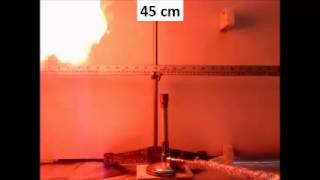 Dell Tech Aerosol Flammability Testing: Solvent Degreaser