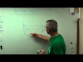 Understanding Free Body Diagrams