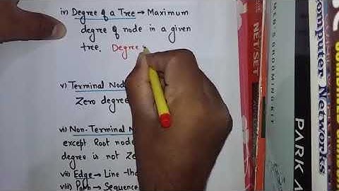 SAITM BCA SEM 2 Mathematical Foundations of Computer Science UNIT 3 Lecture 4