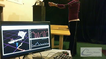 The MotionMonitor® Hybrid Technology for Reaching and Grasping Analysis