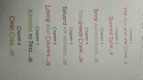 Class 2| moral science| chapter 1| part 1