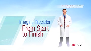 Mắc cài Clarity™ ADVANCED Ceramic Brackets The New Generation of Performance and Beauty 1