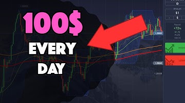 🤬💰 Make 100$ Every Day With Low Risk | Binary Options Trading Strategy