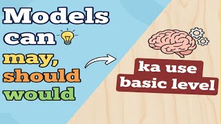 Learn Should, Would, Can,May Easily | Daily Use English Sentences in Hindi