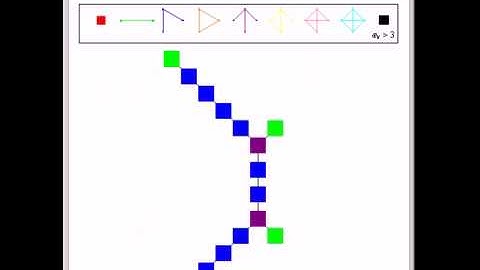 Isomorphic Types on Graphs: 1-Neighborhood Random Tree Graphs