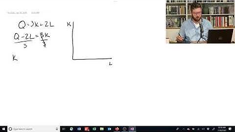 1.2.12 Perfect Substitutes Example - Intermediate Microeconomics