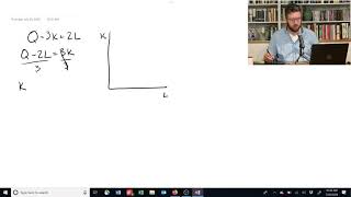 1.2.12 Perfect Substitutes Example - Intermediate Microeconomics