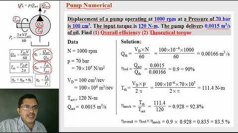 Numerical on Hydraulic Pump 1